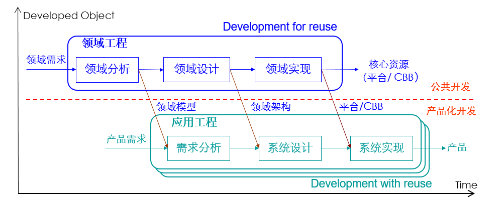 &#24320;&#20113;&#23448;&#26041;&#31471;&#32593;&#31449;&#30331;&#24405;&#20837;&#21475;&#45;&#24320;&#20113;&#40;&#20013;&#22269;&#41;