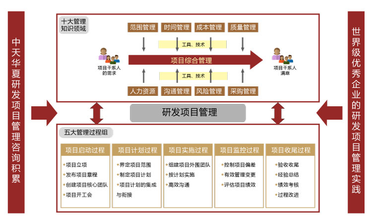 &#24320;&#20113;&#23448;&#26041;&#31471;&#32593;&#31449;&#30331;&#24405;&#20837;&#21475;&#45;&#24320;&#20113;&#40;&#20013;&#22269;&#41;