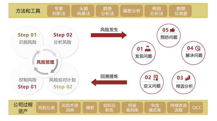 &#24320;&#20113;&#23448;&#26041;&#31471;&#32593;&#31449;&#30331;&#24405;&#20837;&#21475;&#45;&#24320;&#20113;&#40;&#20013;&#22269;&#41;