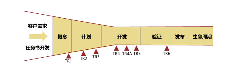 &#24320;&#20113;&#23448;&#26041;&#31471;&#32593;&#31449;&#30331;&#24405;&#20837;&#21475;&#45;&#24320;&#20113;&#40;&#20013;&#22269;&#41;