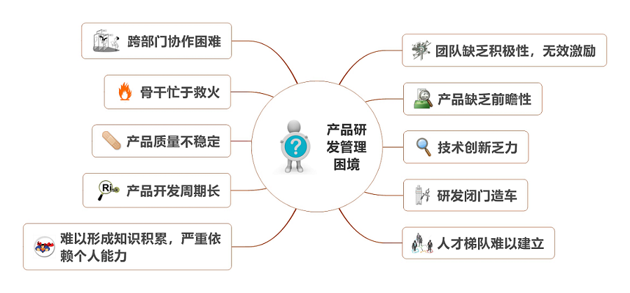 &#24320;&#20113;&#23448;&#26041;&#31471;&#32593;&#31449;&#30331;&#24405;&#20837;&#21475;&#45;&#24320;&#20113;&#40;&#20013;&#22269;&#41;