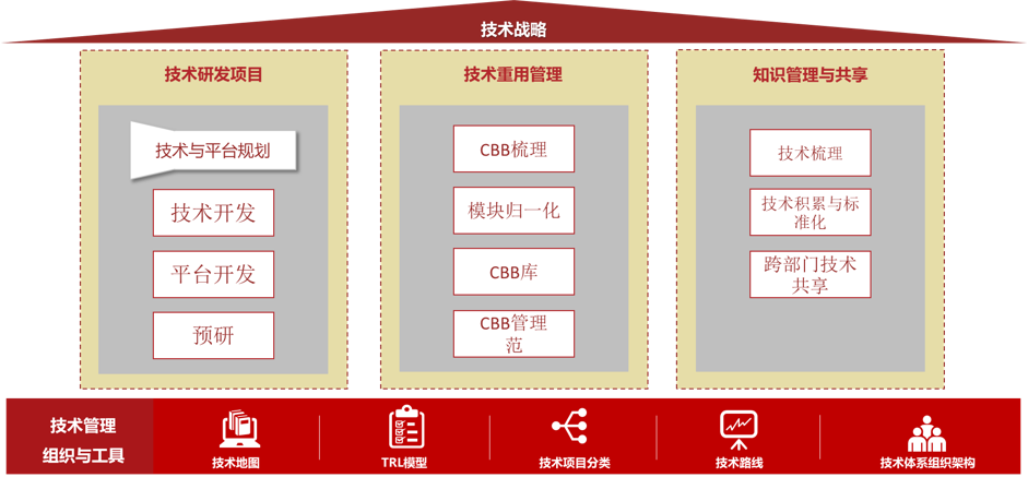 &#24320;&#20113;&#23448;&#26041;&#31471;&#32593;&#31449;&#30331;&#24405;&#20837;&#21475;&#45;&#24320;&#20113;&#40;&#20013;&#22269;&#41;
