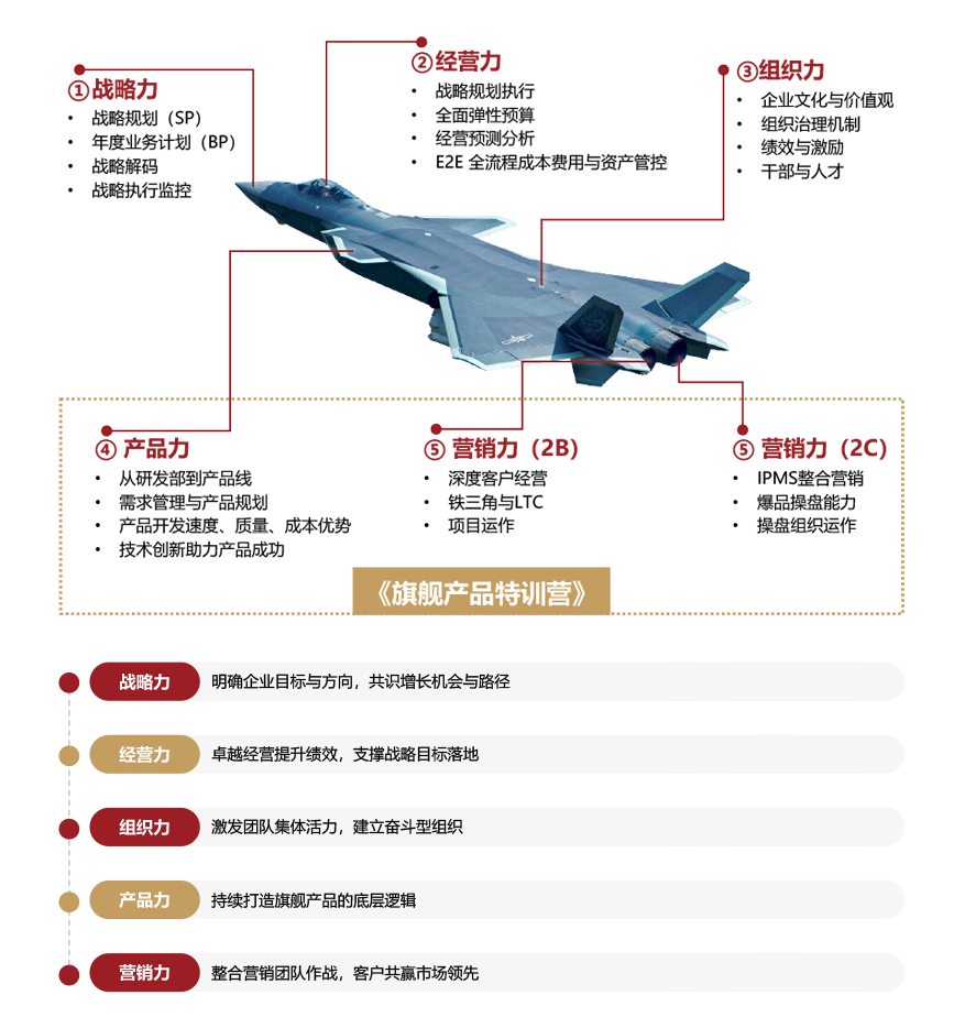 &#24320;&#20113;&#23448;&#26041;&#31471;&#32593;&#31449;&#30331;&#24405;&#20837;&#21475;&#45;&#24320;&#20113;&#40;&#20013;&#22269;&#41;