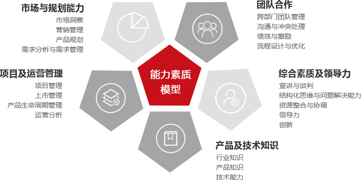 &#24320;&#20113;&#23448;&#26041;&#31471;&#32593;&#31449;&#30331;&#24405;&#20837;&#21475;&#45;&#24320;&#20113;&#40;&#20013;&#22269;&#41;