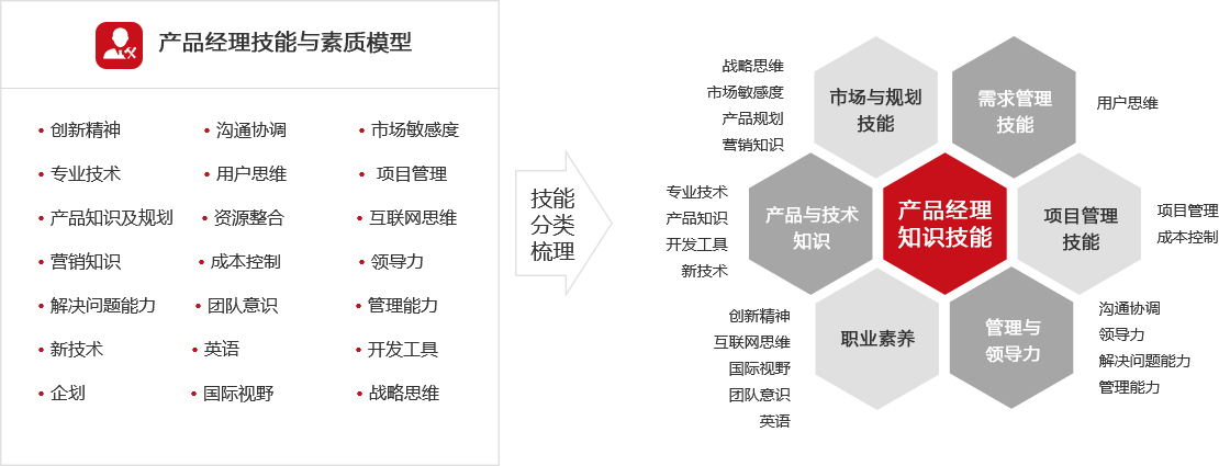 &#24320;&#20113;&#23448;&#26041;&#31471;&#32593;&#31449;&#30331;&#24405;&#20837;&#21475;&#45;&#24320;&#20113;&#40;&#20013;&#22269;&#41;