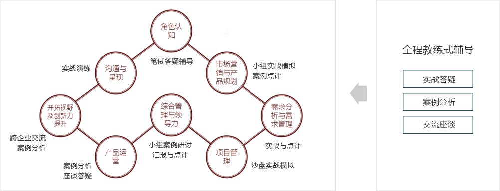 &#24320;&#20113;&#23448;&#26041;&#31471;&#32593;&#31449;&#30331;&#24405;&#20837;&#21475;&#45;&#24320;&#20113;&#40;&#20013;&#22269;&#41;