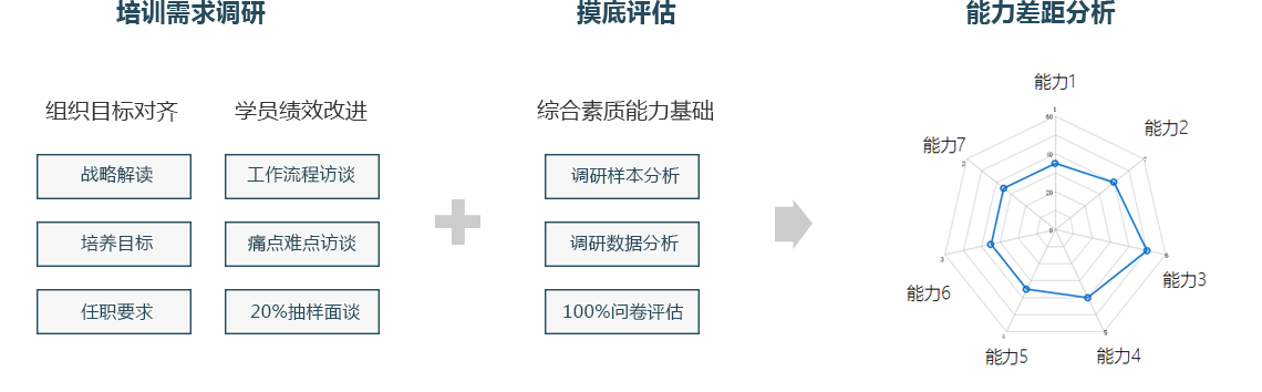 &#24320;&#20113;&#23448;&#26041;&#31471;&#32593;&#31449;&#30331;&#24405;&#20837;&#21475;&#45;&#24320;&#20113;&#40;&#20013;&#22269;&#41;