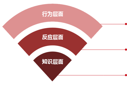&#24320;&#20113;&#23448;&#26041;&#31471;&#32593;&#31449;&#30331;&#24405;&#20837;&#21475;&#45;&#24320;&#20113;&#40;&#20013;&#22269;&#41;