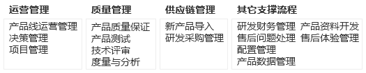 &#24320;&#20113;&#23448;&#26041;&#31471;&#32593;&#31449;&#30331;&#24405;&#20837;&#21475;&#45;&#24320;&#20113;&#40;&#20013;&#22269;&#41;