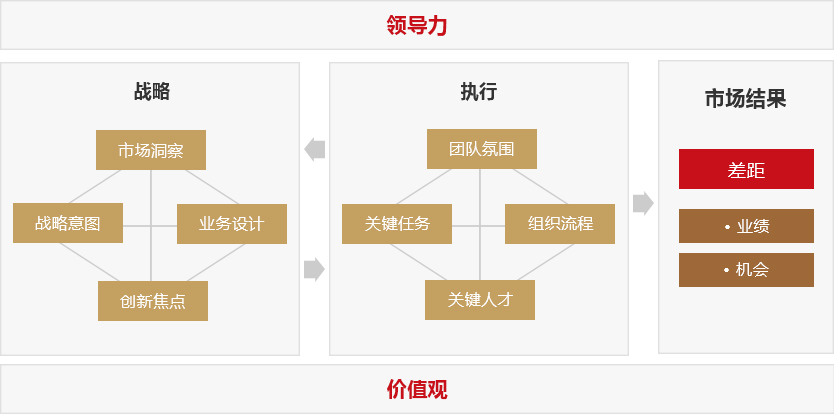 &#24320;&#20113;&#23448;&#26041;&#31471;&#32593;&#31449;&#30331;&#24405;&#20837;&#21475;&#45;&#24320;&#20113;&#40;&#20013;&#22269;&#41;