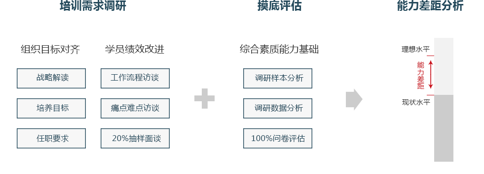 &#24320;&#20113;&#23448;&#26041;&#31471;&#32593;&#31449;&#30331;&#24405;&#20837;&#21475;&#45;&#24320;&#20113;&#40;&#20013;&#22269;&#41;