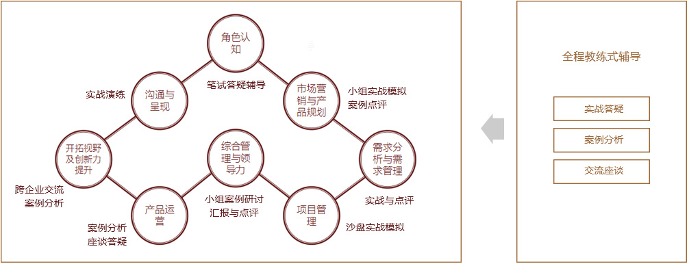 &#24320;&#20113;&#23448;&#26041;&#31471;&#32593;&#31449;&#30331;&#24405;&#20837;&#21475;&#45;&#24320;&#20113;&#40;&#20013;&#22269;&#41;